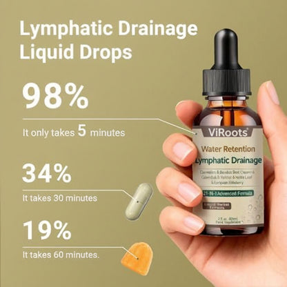 Advanced Lymphatic Drainage Support Drops
