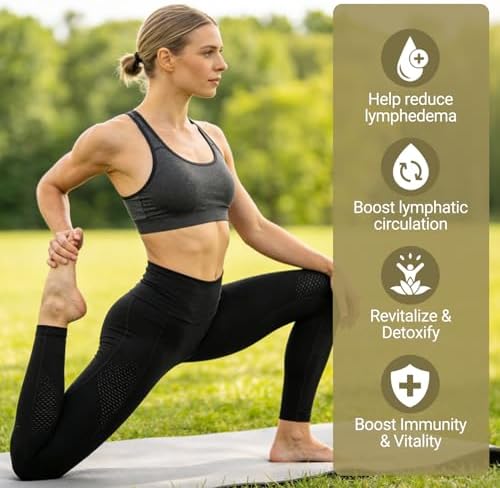 Advanced Lymphatic Drainage Support Drops