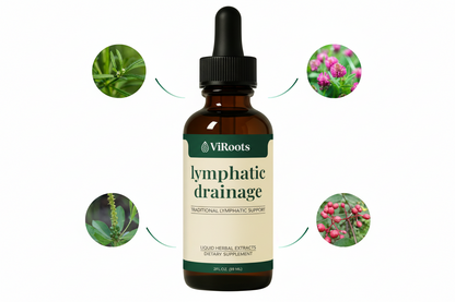 ViRoots Sculpt & Flow Lymphatic Drops